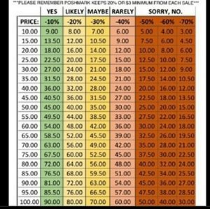 Meet your Posher, Olivier